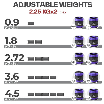 Sportneer 2er Pack Knöchelgewichte Verstellbares Knöchelgewichte-Set Handgelenkriemen 0,45 kg - 2,25 kg (pro Knöchel) / 0,9 kg - 4,5 kg (pro Paar)