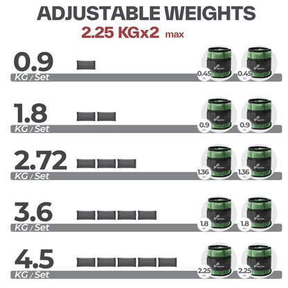 Sportneer 2er Pack Knöchelgewichte Verstellbares Knöchelgewichte-Set Handgelenkriemen 0,45 kg - 2,25 kg (pro Knöchel) / 0,9 kg - 4,5 kg (pro Paar)