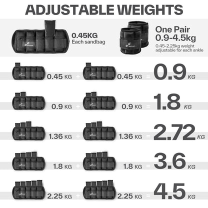 Sportneer 2er Pack Knöchelgewichte Verstellbares Knöchelgewichte-Set Handgelenkriemen 0,45 kg - 2,25 kg (pro Knöchel) / 0,9 kg - 4,5 kg (pro Paar)