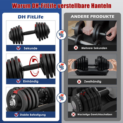 DH FitLife verstellbare Kurzhanteln 1,5 bis 18 kg mit 12 Gewichtsstufen, Kurzhantel-Set mit Gewichtsscheiben, verstellbare Kurzhanteln