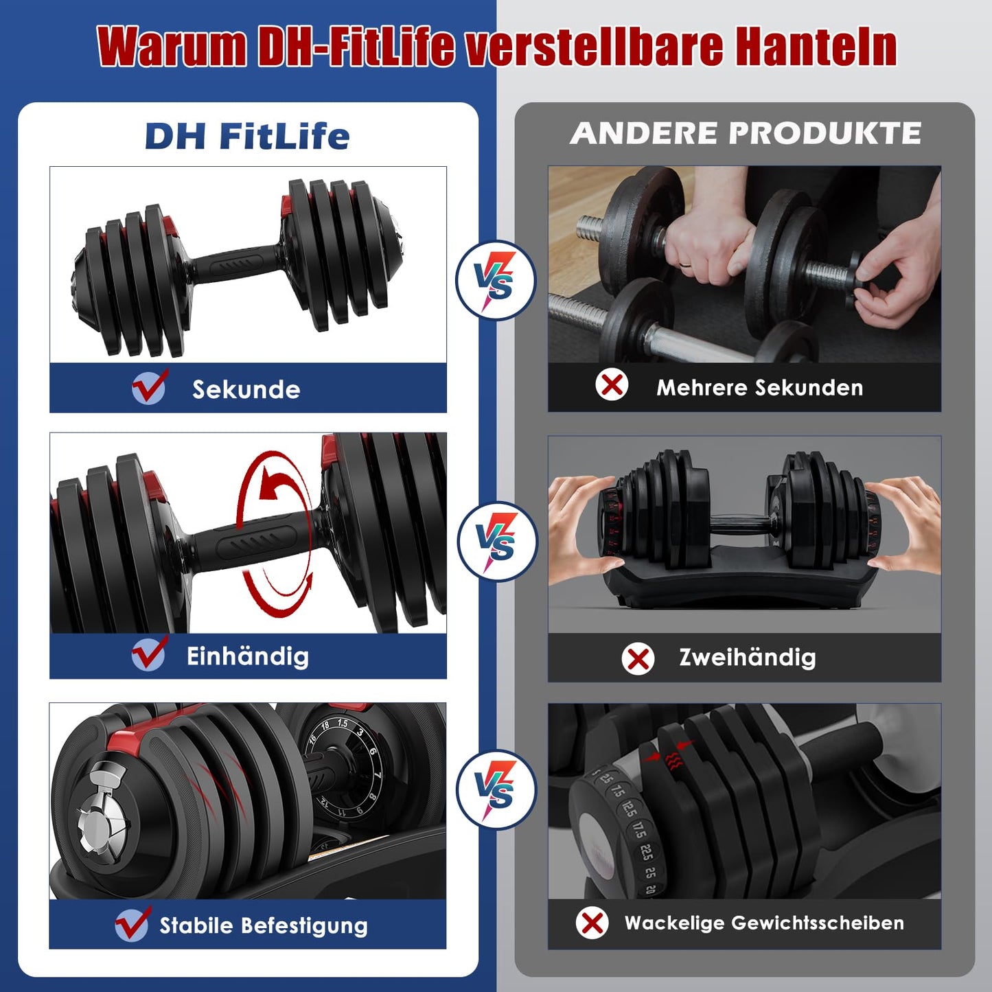 DH FitLife verstellbare Kurzhanteln 1,5 bis 18 kg mit 12 Gewichtsstufen, Kurzhantel-Set mit Gewichtsscheiben, verstellbare Kurzhanteln