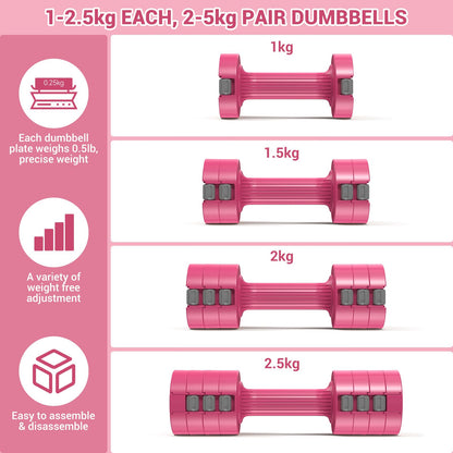 Sportneer Verstellbares Kurzhantel-Set - Kurzhanteln für Frauen, je 1-2,5 kg, 4-in-1 Kurzhantel-Set zu 2, Verstellbares Kurzhantel-Set für Heim-Fitnessstudio, Fitness, Krafttraining, Geschenk