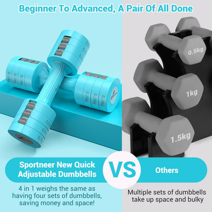 Sportneer Verstellbares Kurzhantel-Set - Kurzhanteln für Frauen, je 1-2,5 kg, 4-in-1 Kurzhantel-Set zu 2, Verstellbares Kurzhantel-Set für Heim-Fitnessstudio, Fitness, Krafttraining, Geschenk