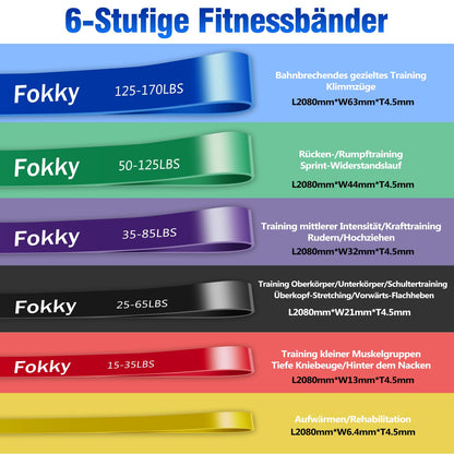Fokky Fitnessbänder Resistance Bands Set mit 4 Stufen, Widerstandsbänder mit Türanker, Griffen, Schutzhülle, Tragetasche&Trainingsanleitung, Klimmzug Bänder für Stretching/Yoga/Klimmzüge/Krafttraining