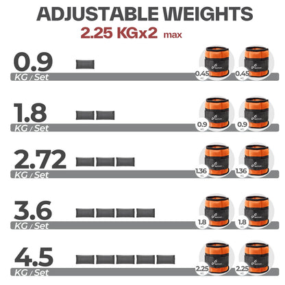 Sportneer 2er Pack Knöchelgewichte Verstellbares Knöchelgewichte-Set Handgelenkriemen 0,45 kg - 2,25 kg (pro Knöchel) / 0,9 kg - 4,5 kg (pro Paar)