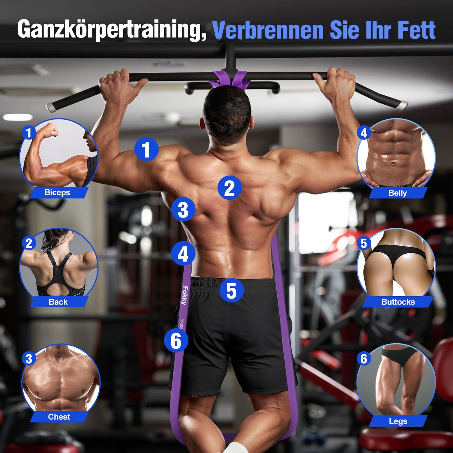 Fokky Fitnessbänder Resistance Bands Set mit 4 Stufen, Widerstandsbänder mit Türanker, Griffen, Schutzhülle, Tragetasche&Trainingsanleitung, Klimmzug Bänder für Stretching/Yoga/Klimmzüge/Krafttraining