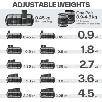 Sportneer 2er Pack Knöchelgewichte Verstellbares Knöchelgewichte-Set Handgelenkriemen 0,45 kg - 2,25 kg (pro Knöchel) / 0,9 kg - 4,5 kg (pro Paar)