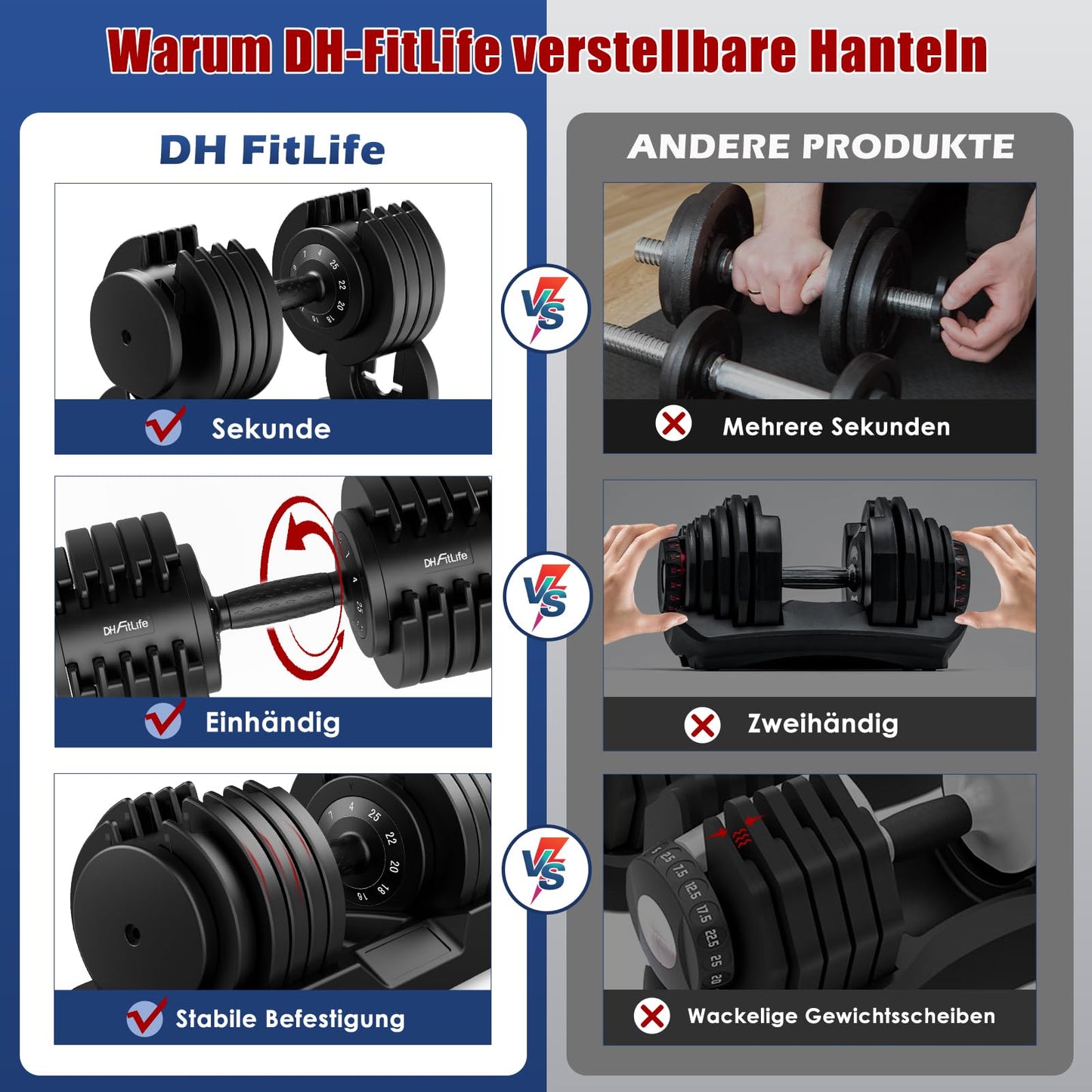 DH FitLife 25 kg verstellbare Kurzhanteln 4 bis 25 kg mit 10 Gewichtsstufen, Kurzhantel-Set mit Gewichtsscheiben, variable Gewichte 10 in 1