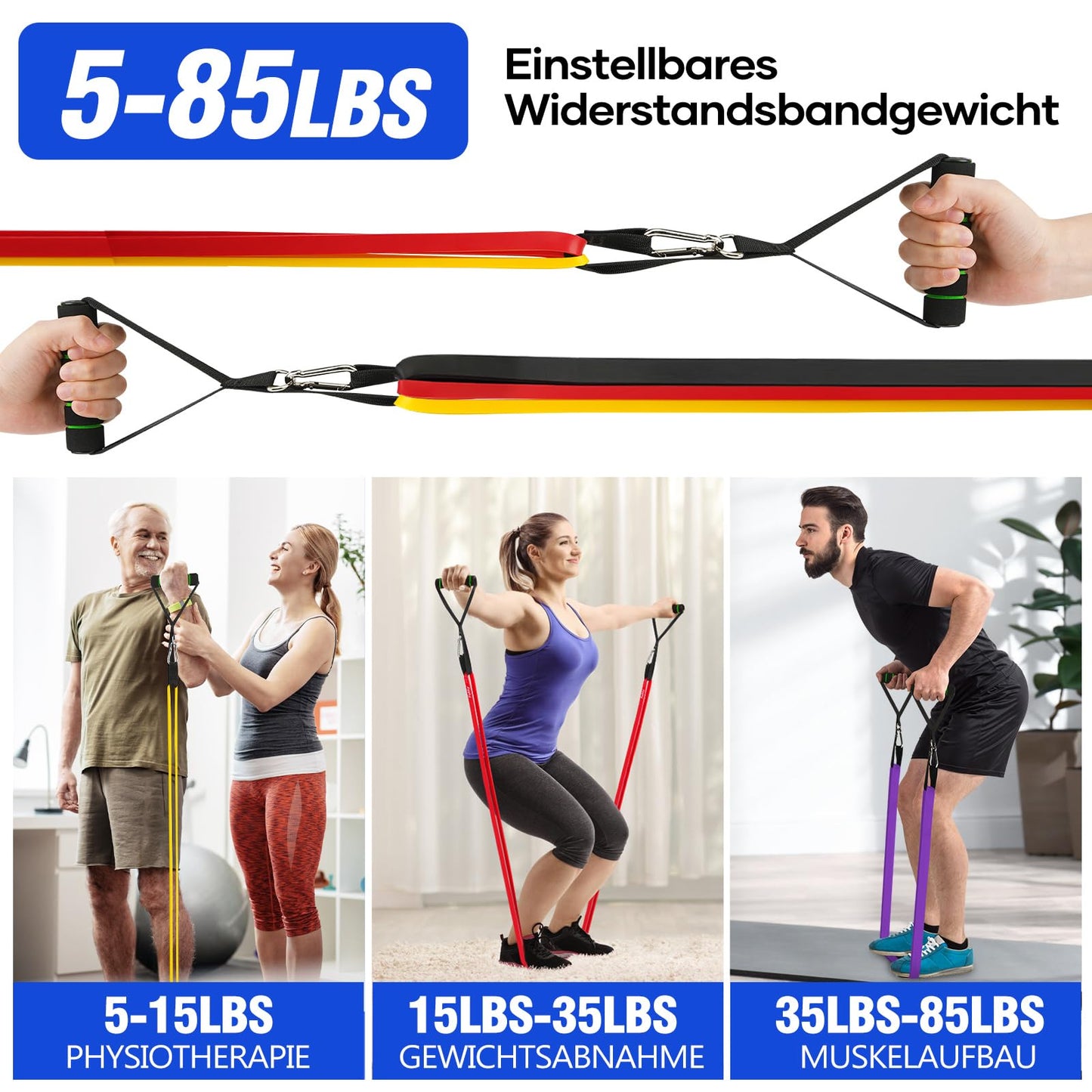 Fokky Fitnessbänder Resistance Bands Set mit 4 Stufen, Widerstandsbänder mit Türanker, Griffen, Schutzhülle, Tragetasche&Trainingsanleitung, Klimmzug Bänder für Stretching/Yoga/Klimmzüge/Krafttraining