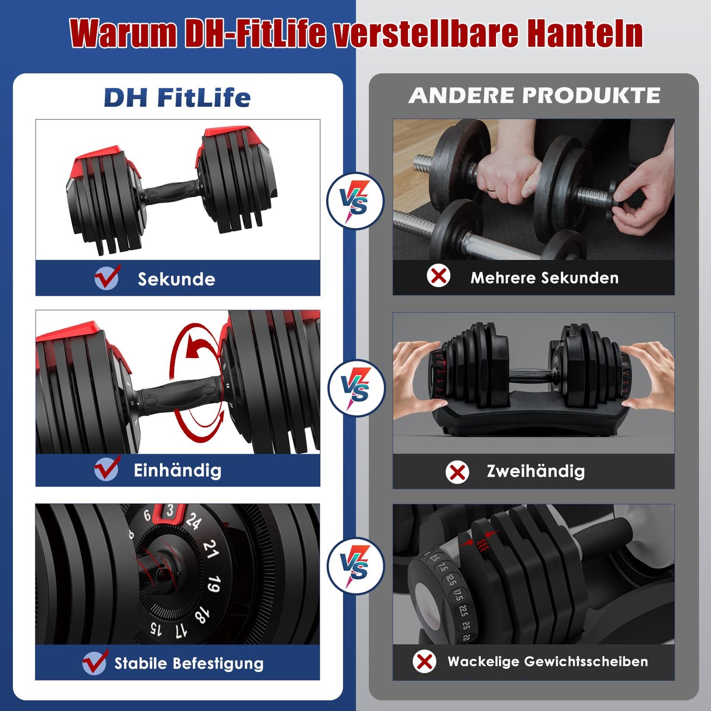 DH FitLife verstellbare Hantel 3 bis 24 kg mit 12 Gewichtsstufen, Hantelset mit Gewichtsscheiben, verstellbare Gewichte 12 in 1