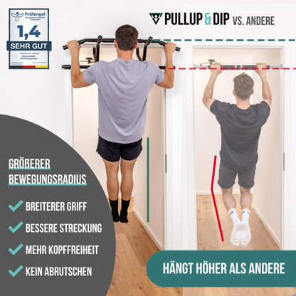 PULLUP & DIP Klimmzugstange für Türrahmen zum Einhängen ohne Schrauben und kein Abrutschen, Profi Türreck, Pull-up Bar mit gepolsterten Griffen