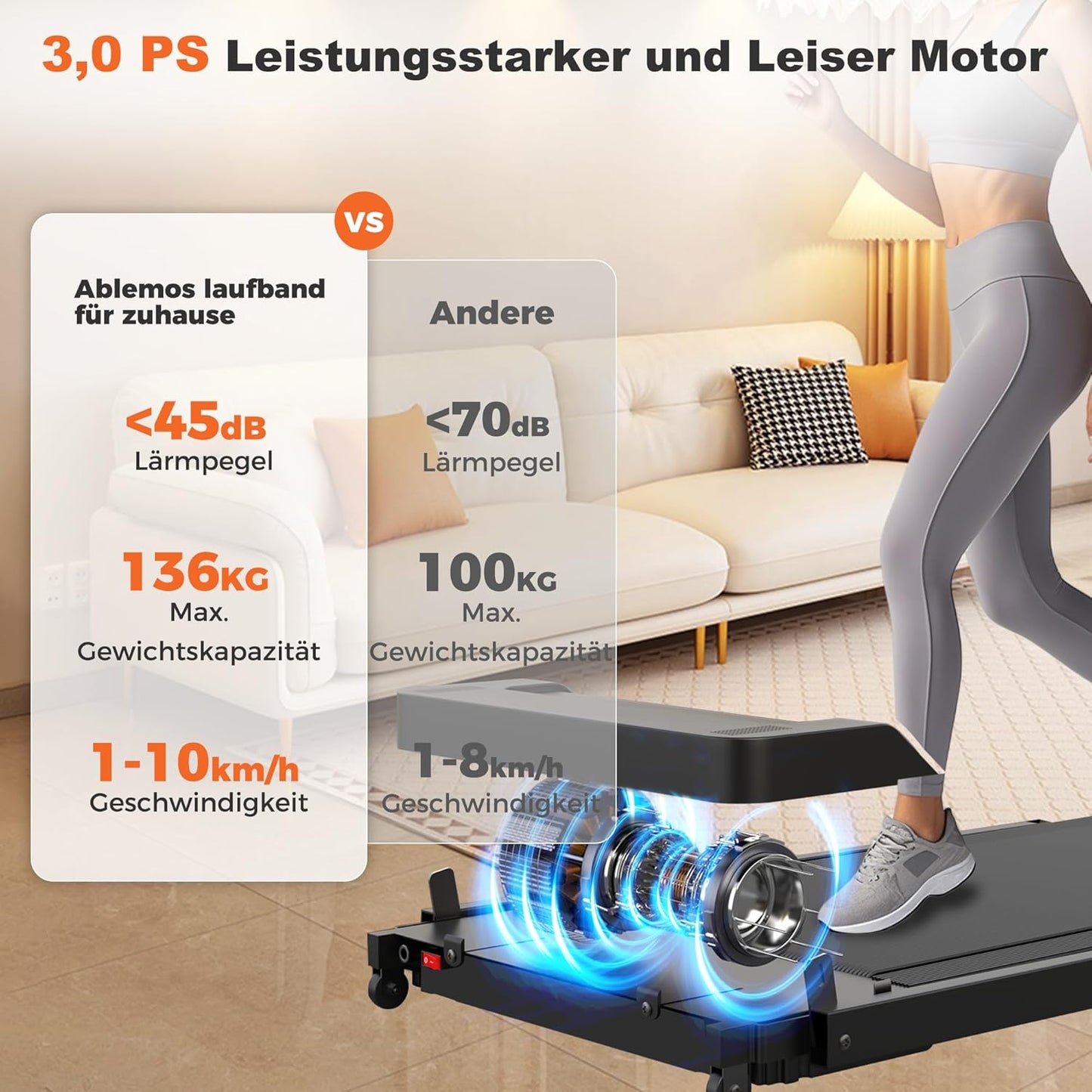 Ablemos 3.0 HP Laufband für Zuhause, zusammenklappbares elektrisches Laufband bis zu 10 km/h, Gehmaschine mit LED-Display, kompakte Gehplattform für Zuhause und Büro